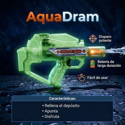 AquaDram™
